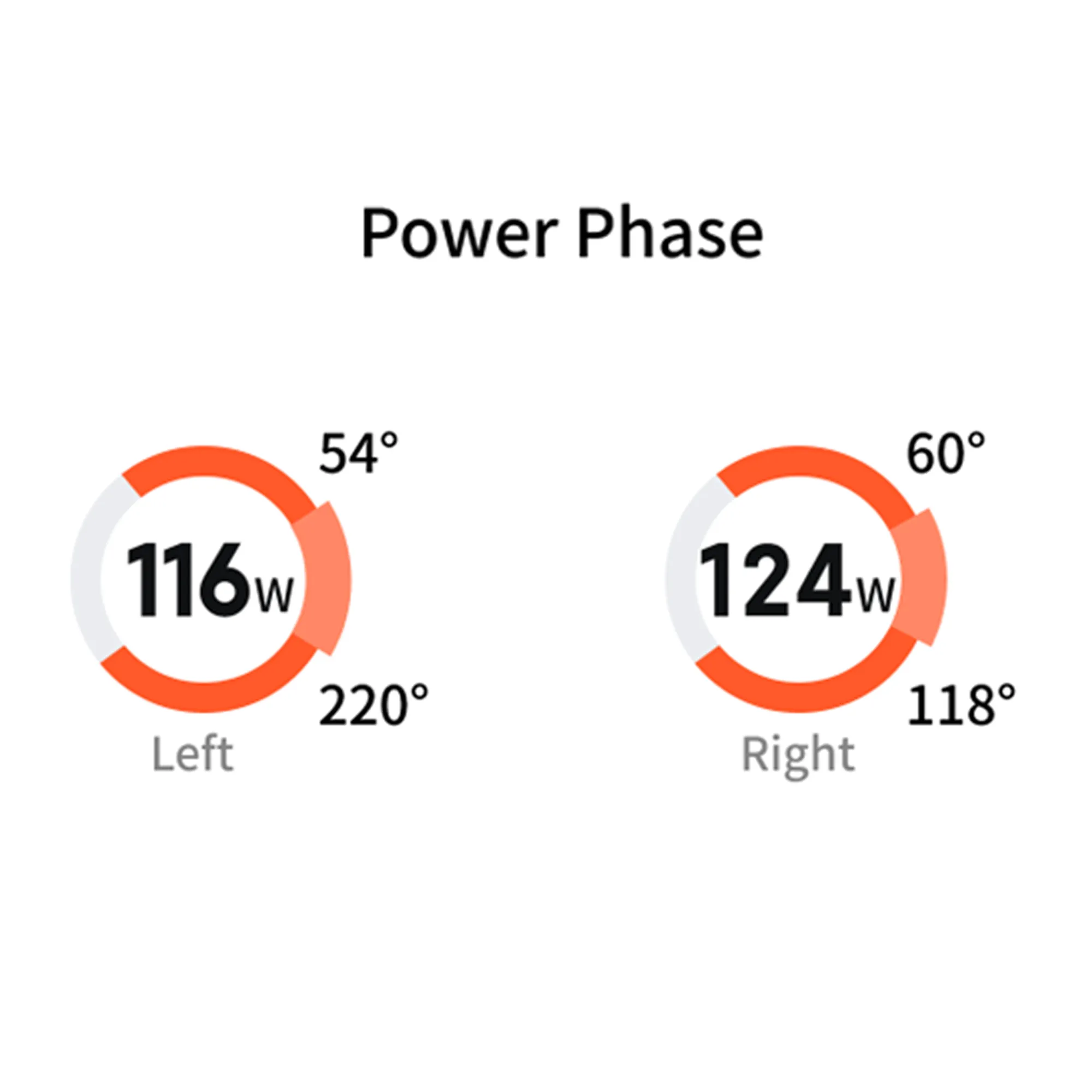 Magene P715S / P715K Pedal Power Meter