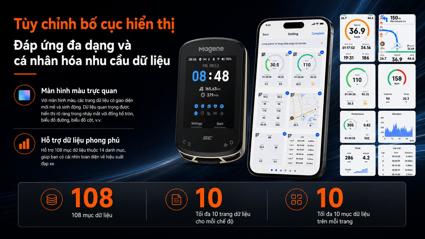 Magene C506 SE có thể tùy chỉnh bố cục dữ liệu