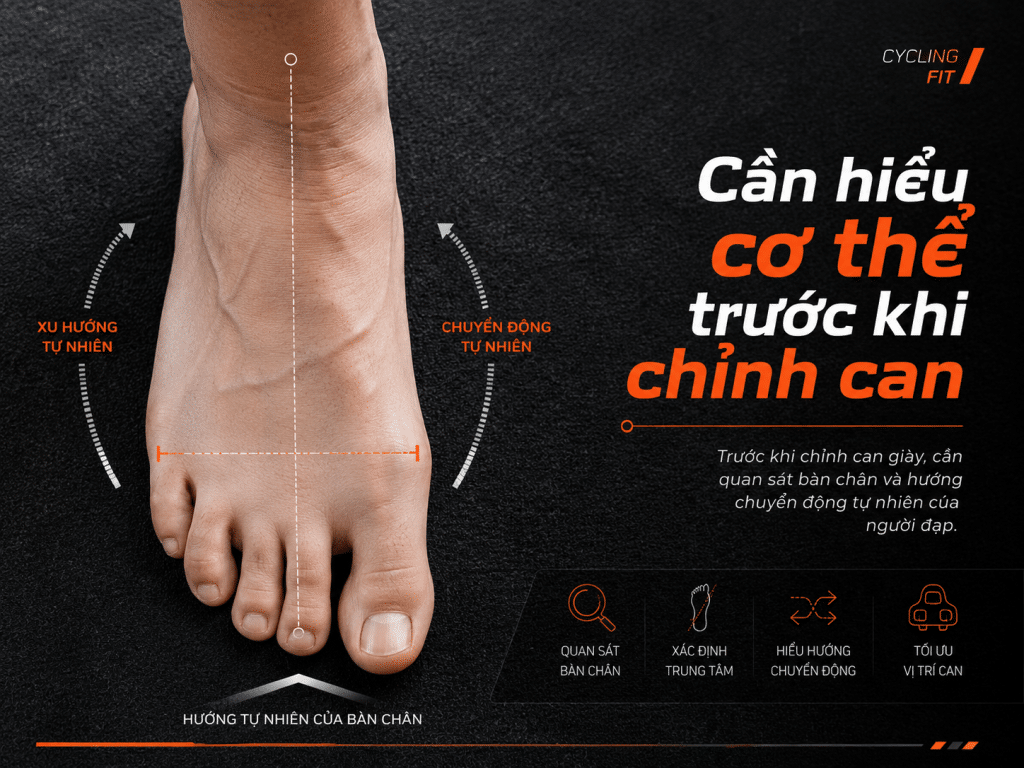 Hình ảnh minh họa cách quan sát bàn chân và hướng chuyển động tự nhiên trước khi chỉnh can giày xe đạp, giúp người đạp xác định vị trí can phù hợp để tối ưu truyền lực, giảm áp lực lên bàn chân và hạn chế đau gối.