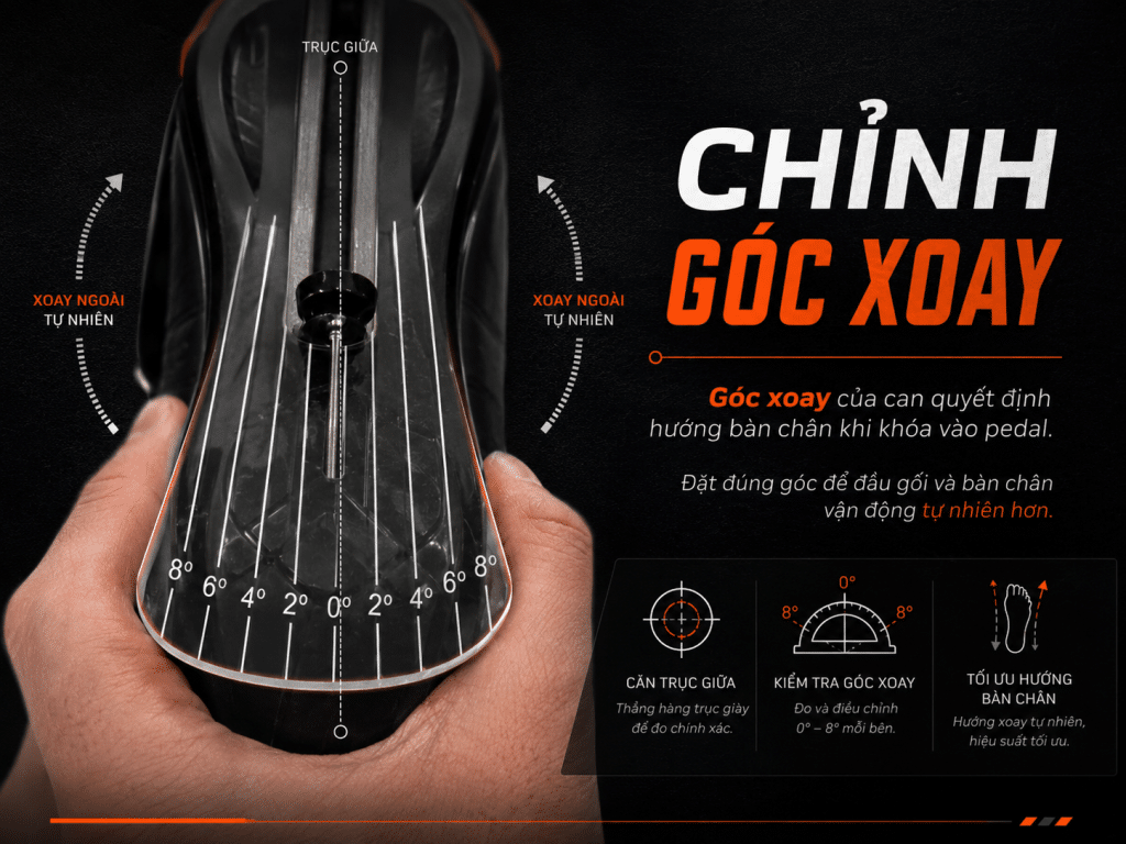 Hình ảnh minh họa cách chỉnh góc xoay của can giày xe đạp, giúp xác định hướng bàn chân khi khóa vào pedal để đầu gối và bàn chân vận động tự nhiên, ổn định hơn khi đạp xe.