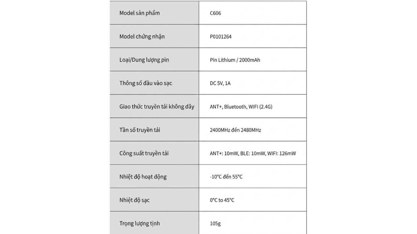 Bảng thông số kỹ thuật của Magene C606