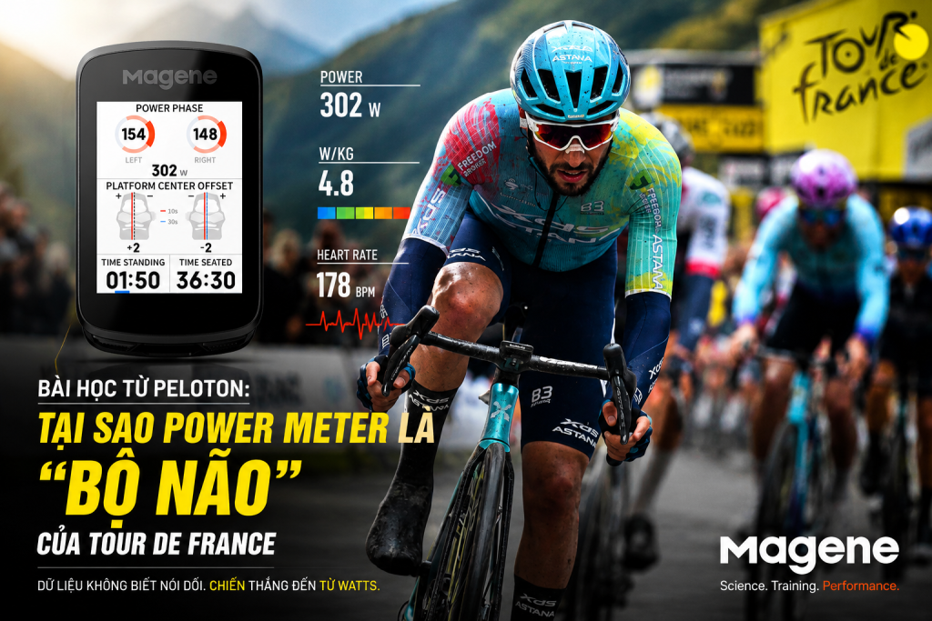 Tour de France power meter Magene giúp cyclist kiểm soát watts, W/kg và pacing khi thi đấu